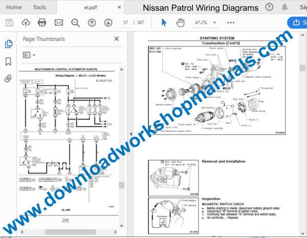 Nissan Patrol Repair Manual